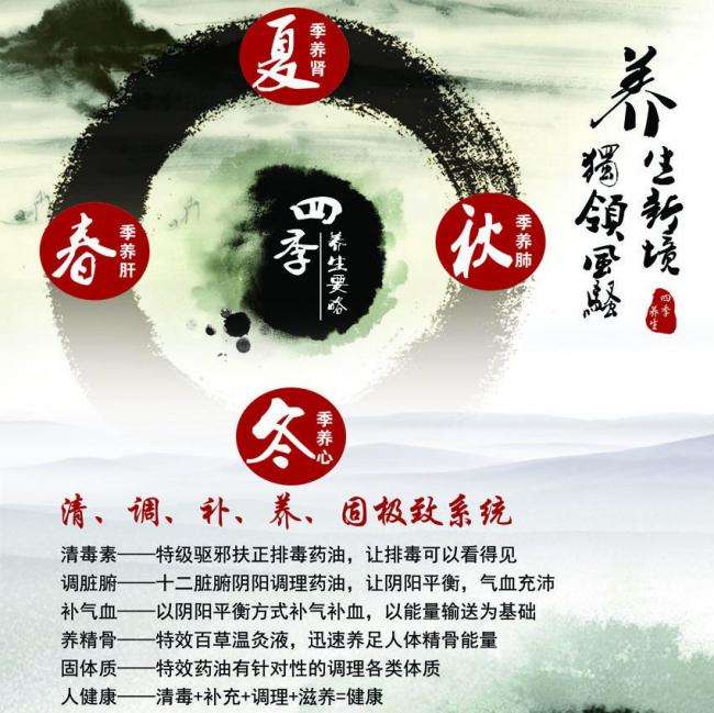 哪里可以制作内华达州驾驶执照